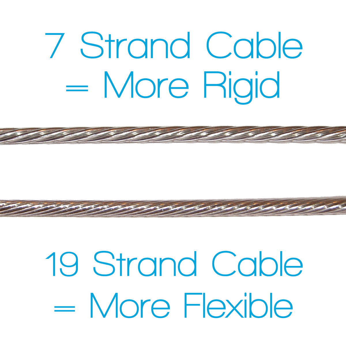 Quick Wick ® Pro 5-Pack