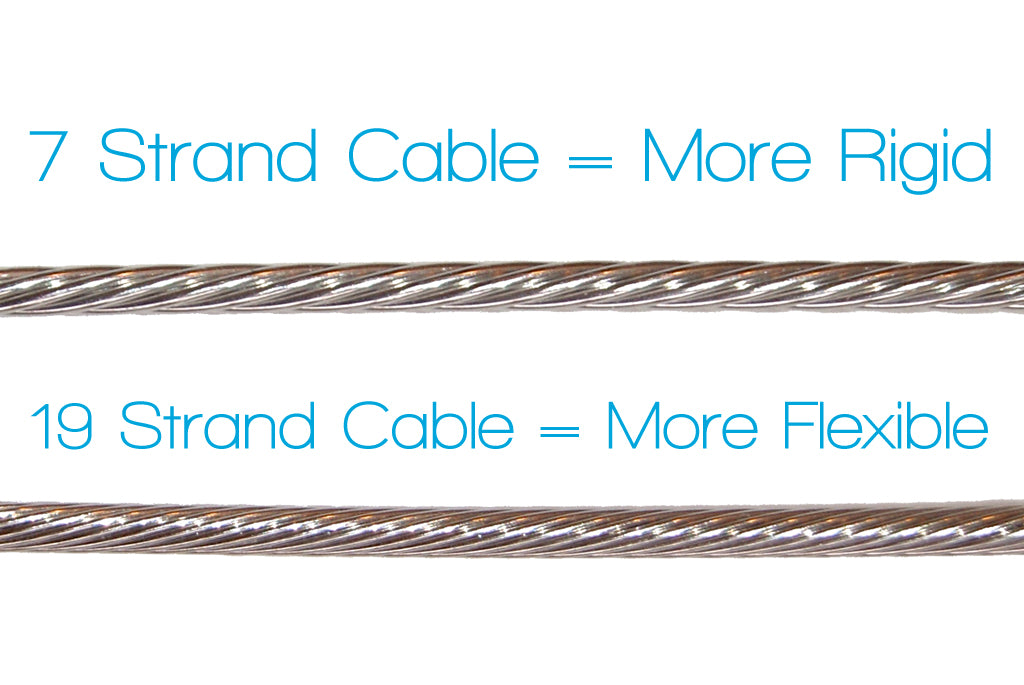 Quick Wick ® Pro Fire Hoop Wick